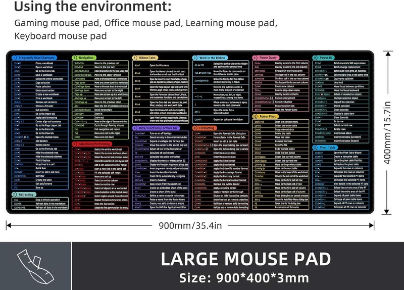 Rinaze Large Mouse Pad With Excel Shortcuts Cheat Sheet, XXL Gaming Mousepad Keyboard Pad, Office Desk Accessories for Computer, MacBook, PC and Laptop - Image 3